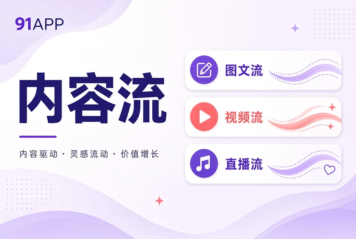 内容河分类导览视觉